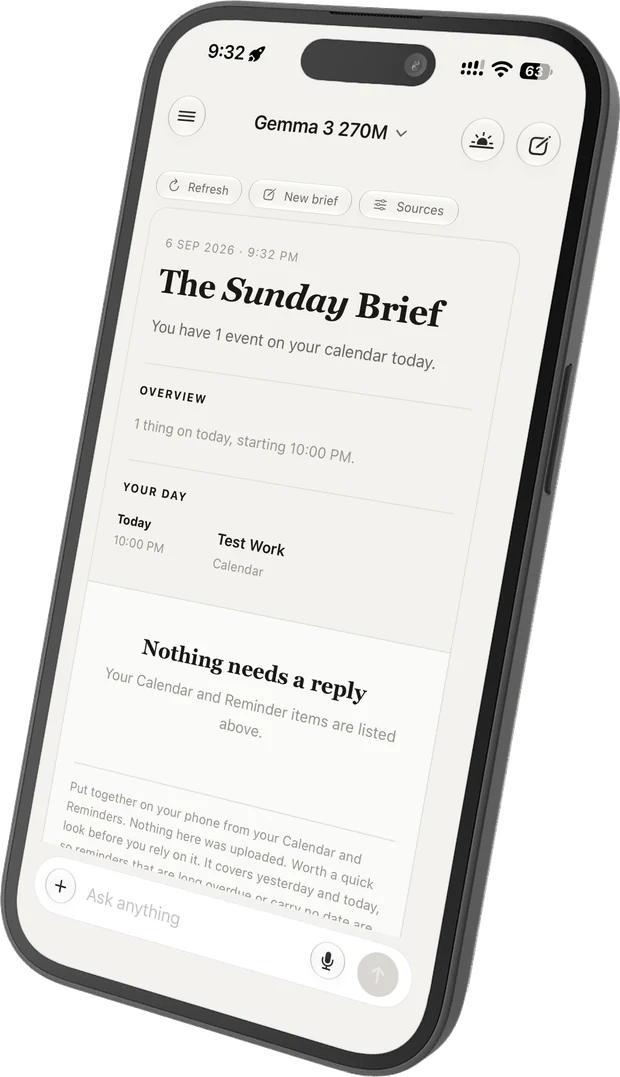 The daily brief summarising today's calendar and reminders